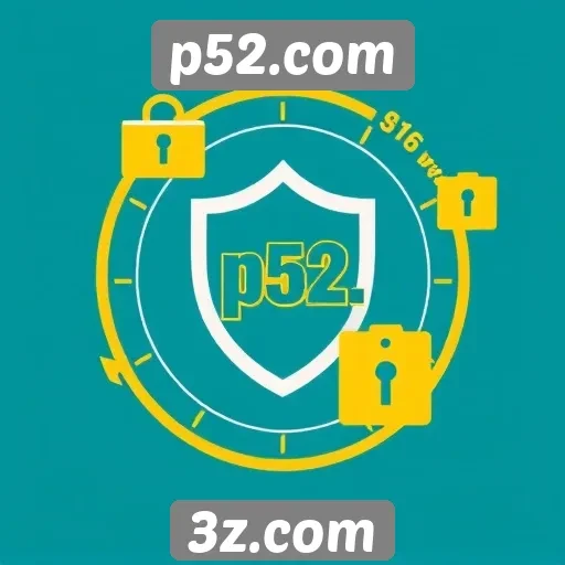 Segurança e privacidade no p52.com